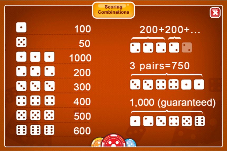 Правила игры в кости в 1000 Правила игры в кости в 1000